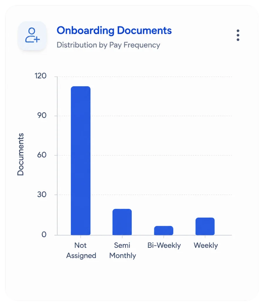 HummingBird pay frequency configuration screen